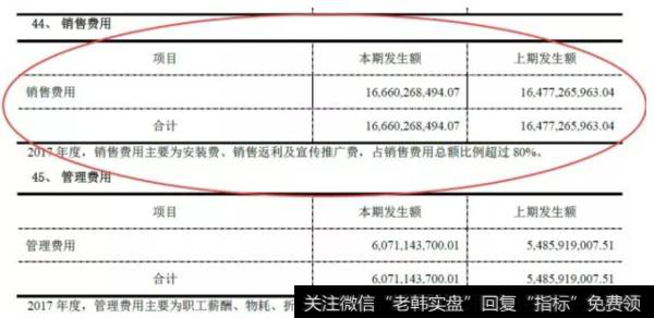 读懂上市公司如何理解格力的“销售返利”？