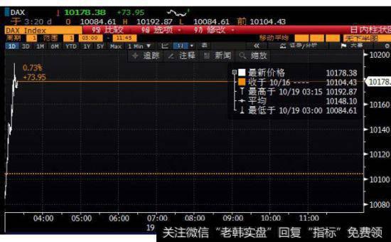 如何对高<a href='/cpsyl/227407.html'>成长股的特征</a>进行分析？有哪些高<a href='/ggnews/185090.html'>成长股票</a>选股经验？