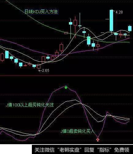 南方航空（600029）