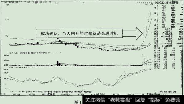 济南钢铁