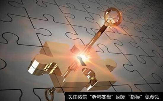 合约现货交易是什么？外汇期货交易指的是什么？