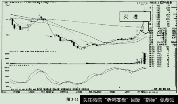 联环药业