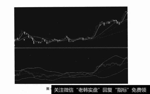 喇叭口形态有哪些类型？每种类型的解释和含义是什么？