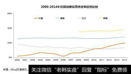 金融创新导致的泡沫是什么？南海泡沫危机的出现主要原因是什么？