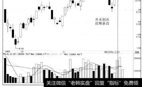 博汇纸业与青山纸业同期走势对比分析