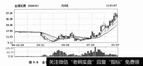 传言和小道消息一般是怎么传出来的？传言和小道消息对于投资者来说会产生哪些负面影响？