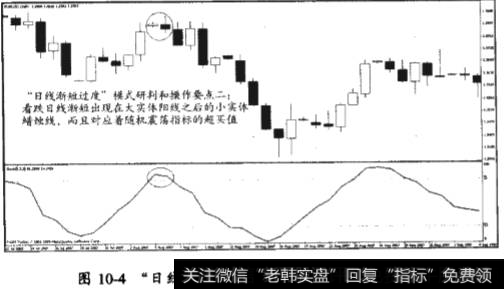 “日线渐短过度”模式的一些研判和操作要点