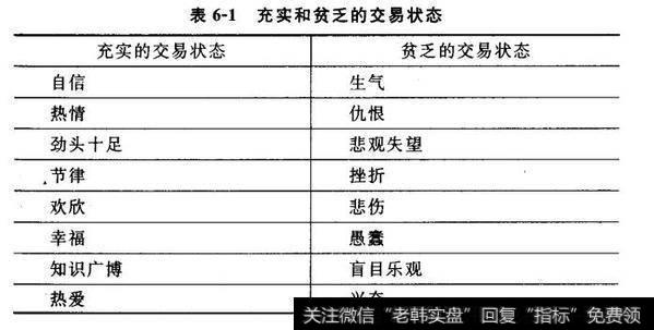 心态水平测验