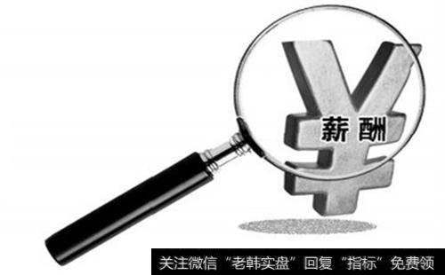 风险和不对称的回报是什么？