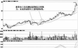 庄家试盘神秘的内幕；长上影线试盘手段