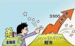 午间机构策略：突破3350点后还有反复