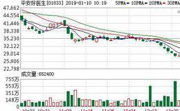 互联网+医疗获政策支持 平安好医生CEO王涛描绘医疗健康新生态