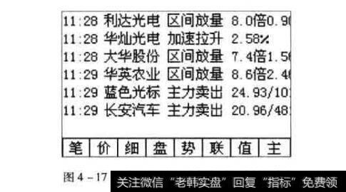 主力监控精灵显示有异动的股票