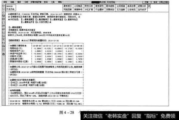 个股资料F10举例