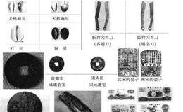 构建盈利系统之经济繁荣后产生的货币与信用