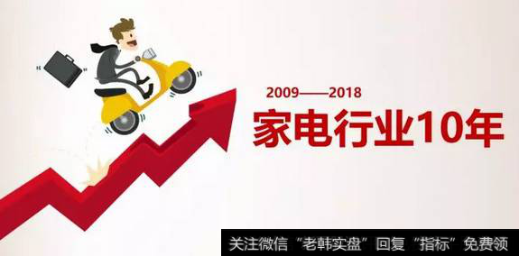 读懂上市公司：以史为镜：家电行业发展10年回顾