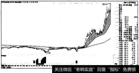 罗平锌电(002114)