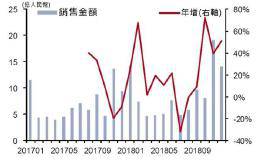 〈分析〉中国消费形态转变 品牌成为白酒产业吸钞机