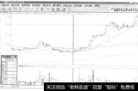 中线套利绝招之六是什么？中线套利绝招之七是什么？