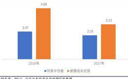 风险套利基金如何寻求利润？基金经理怎样处理操作风险？