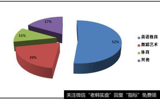 波浪理论是否是预测市场活动的“啸雨表"？需具备哪些计划？