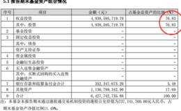 如何对对冲基金进行营销分析？集中增长战略有哪些模式？