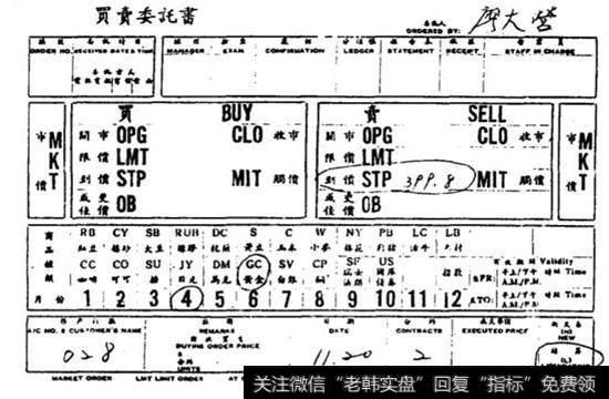 ，只要金价位不跌到399. 8美元/英两时，他就不必卖出，万一价位跌落399. 8时，就以市价认赔卖出。