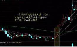 老股民12年悟出“选股金规”：拒绝接盘，易学易懂