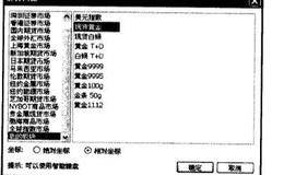 黄金供求关系以及金价与美元都有哪些关系？