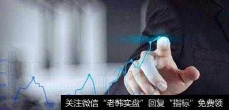 货币金融体系与黄金