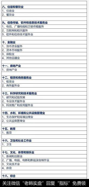 读懂上市公司：A股企业2018年报披露时间，大汇总！