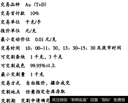 什么是黄金现货延迟交收的投资诀窍？