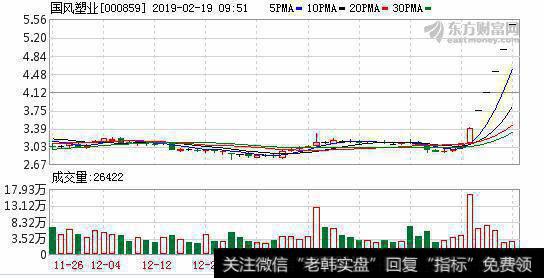 无可应用在可折叠OLED屏幕上的产品销售