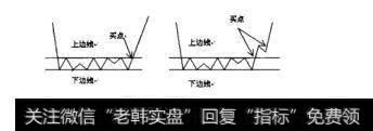 图5.19潜伏底