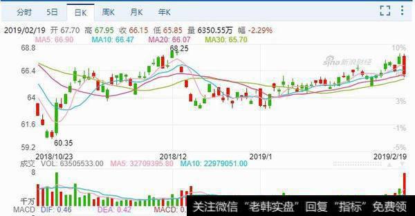 汇丰去年获利增加近16 仍不及预期股价下挫2 3 港股要闻 零点财经