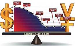 人民币升值概念股受关注 人民币升值的原因是什么？