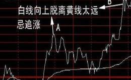 一字涨停”股有何操作的好法宝？