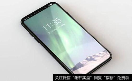 iphone8最新消息