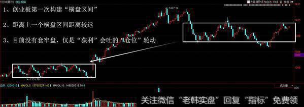 黄金行情会跨越2019年；不要“猜顶”继续持有