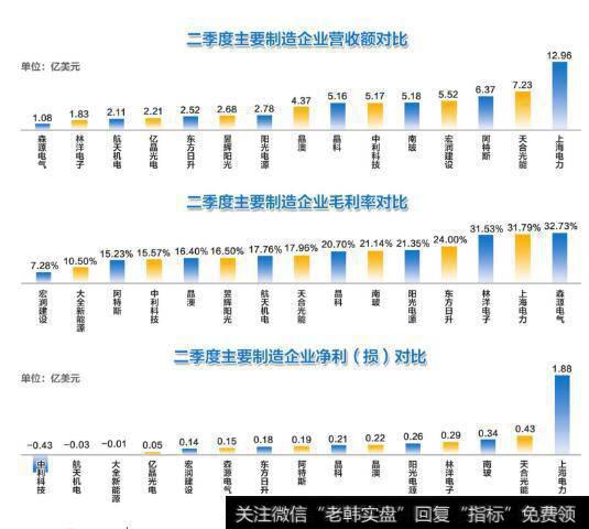 分析上市公司合并财报的性质与作用