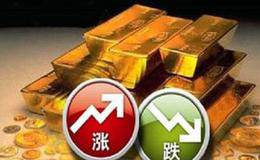 金市上有哪些期权投资战术?每一种黄金期权战术都有哪些特点？对金市有哪些影响？