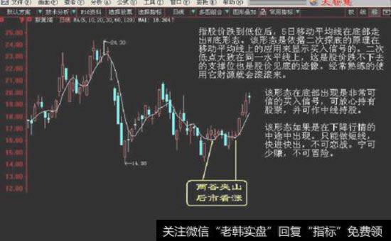 股价和市场利率反向运动吗？和债券价格同向运动吗？