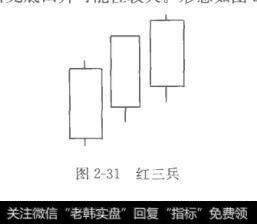 图2-31红三兵