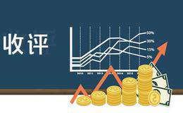 蔡钧毅股市收评：A股高位跳水真相揭秘（2019.2.27） 