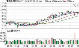 <em>南极电商</em>：品类延伸+品牌扩张 快消帝国版图高歌起航