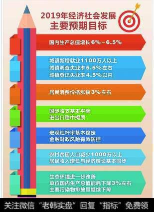 改革完善资本市场基础性制度将以科创板为抓手