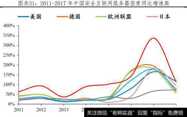 任泽平最新消息：中国是发达国家还是发展中国家？