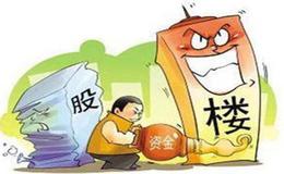 为什么帕克进行<em>趋势跟踪</em>不重视智商？