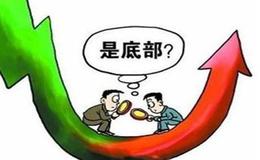 亚伯拉罕投资交易的基本方法是什么？