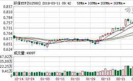 环保ETF：融资余额环比增加25.27%，增幅两市第13（03-08）